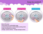 Cangaroo - Cangaroo Elegance Duo Double Electric Breast Pump - Mari Kali Stores Cyprus